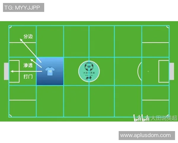 西安篮球队边路渗透战术解析与深度剖析