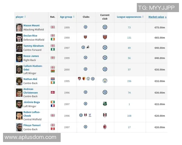 足球明星爆料论坛官网揭秘足坛内幕与球员私生活的真实故事 足球明星爆料论坛官网揭秘足坛内幕与球员私生活的真实故事