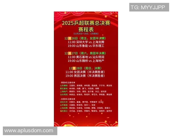 最新乒乓球节奏TOP10：南京乒乓球队领跑