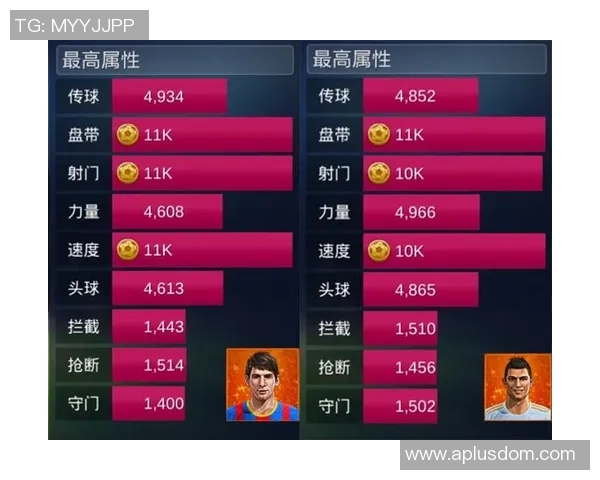 2026足球耐力排行榜：南京足球队位居第2名