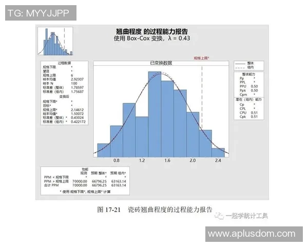 数据分析：南京乒乓球队的个人能力表现
