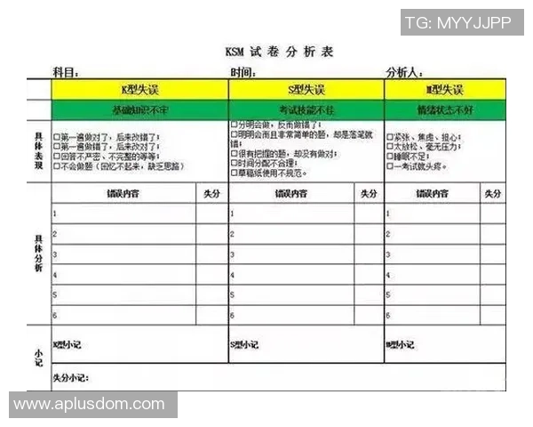 独家分析：深圳攀岩队的心理素质对比